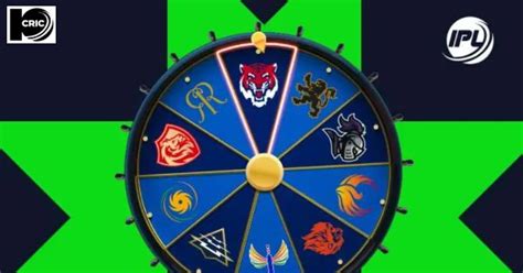 Get Deposit Bonuses For ALL Teams During IPL 2024 on 10CRIC.